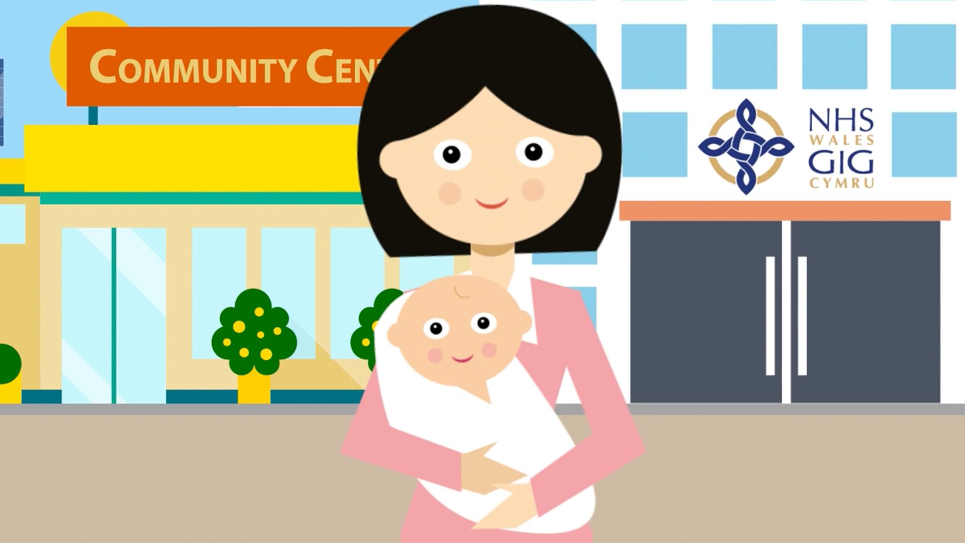 Welsh Government, Marine & Fisheries Animation gp360 unit